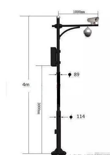 有关视频监控立杆的知识都在这里